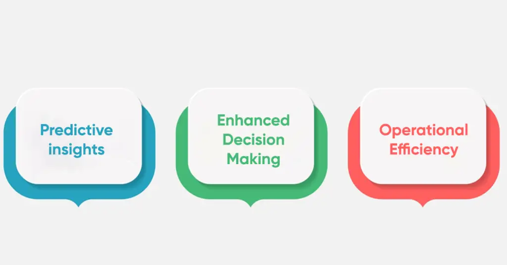 benefits of data analytics xbyte analytics