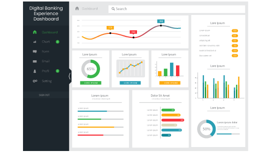 Enhancing Digital Banking Experience