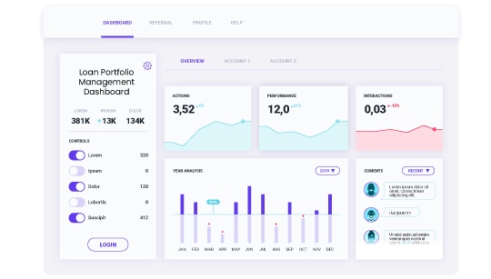 Improving Loan Portfolio Management