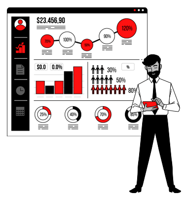 Power BI Operations Dashboard