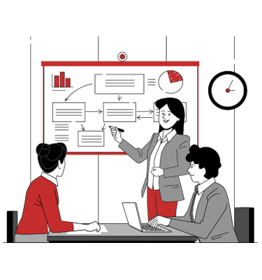 Power BI CEO Dashboard