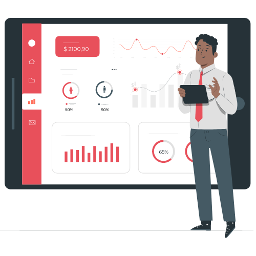 Power BI Retail Dashboard