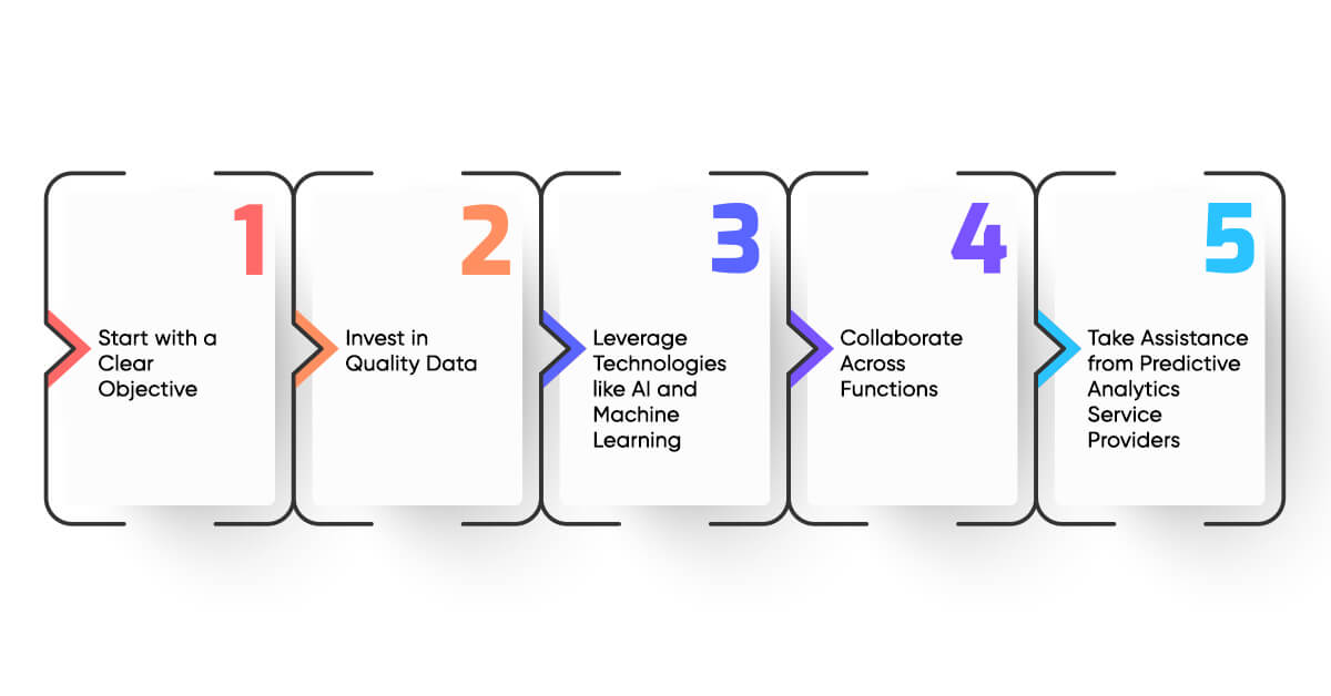 Best Practices To Effectively Implement Supply Chain Predictive Analytics