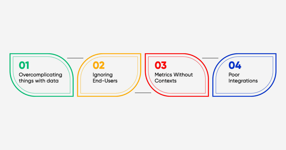 Common Mistakes To Avoid in HR Dashboard Design