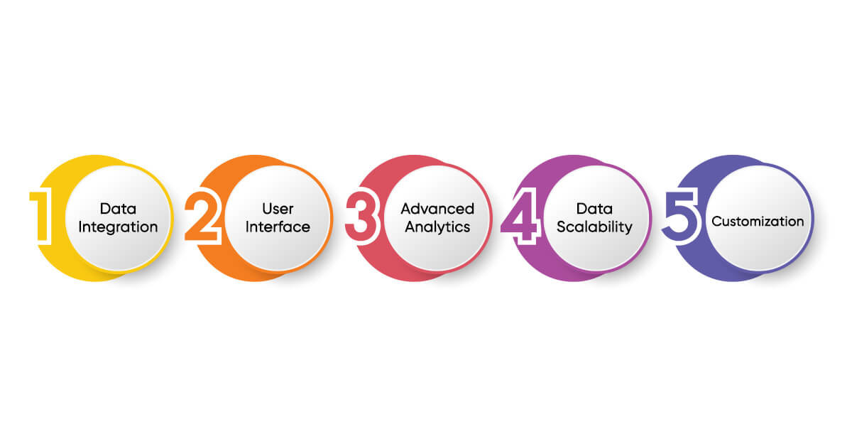 Key Features to Consider