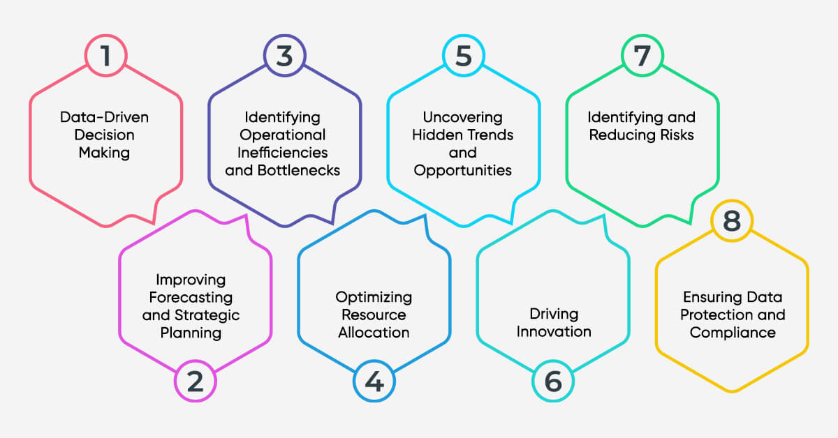 Why Hire a Data Analytics Consultant for Your Business?