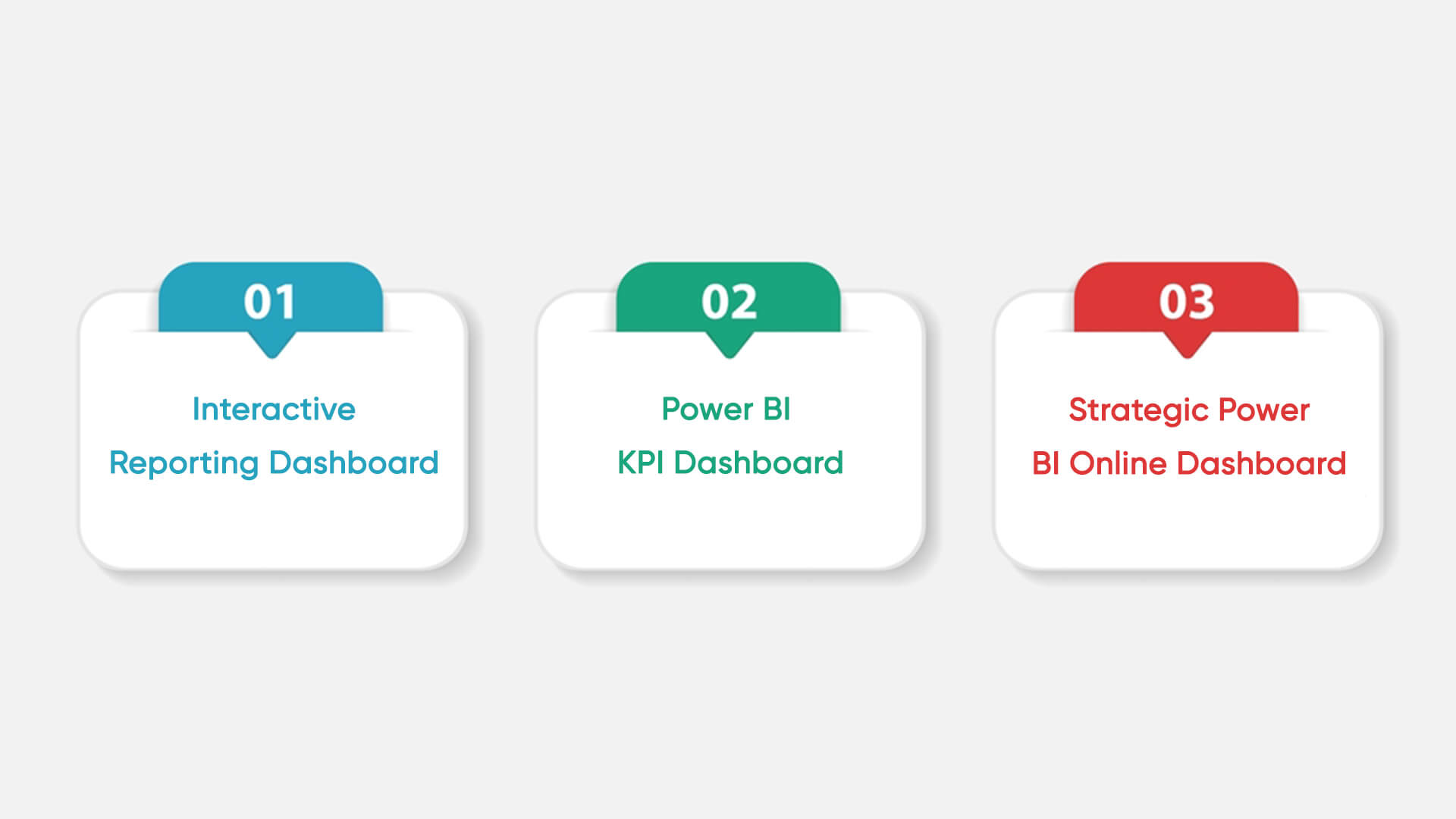 Types of Power BI Dashboards You Can Build