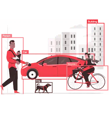 Image Annotation Services