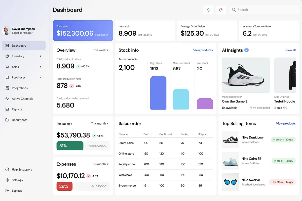 Business Benefits of AI-Powered