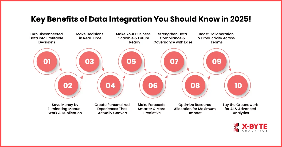 key-benefits-of-data-integration