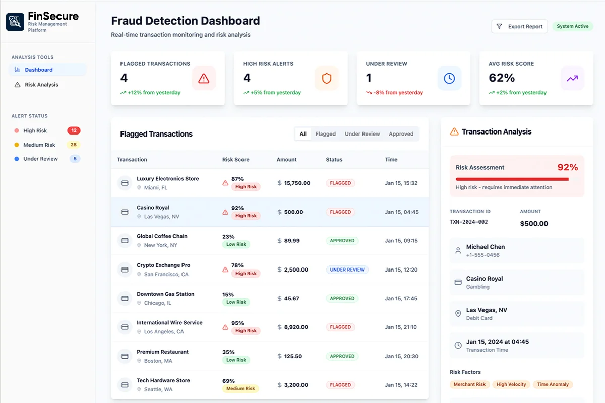 Business Benefits & Goals