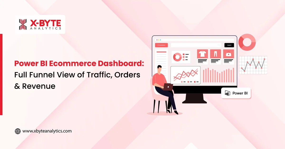 Power BI Ecommerce Dashboard