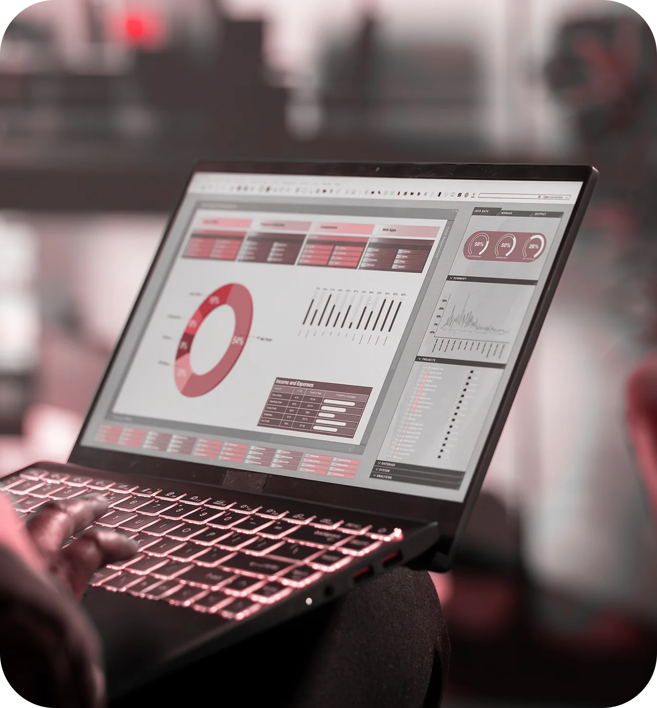 Key Features of the IT Operations Dashboard