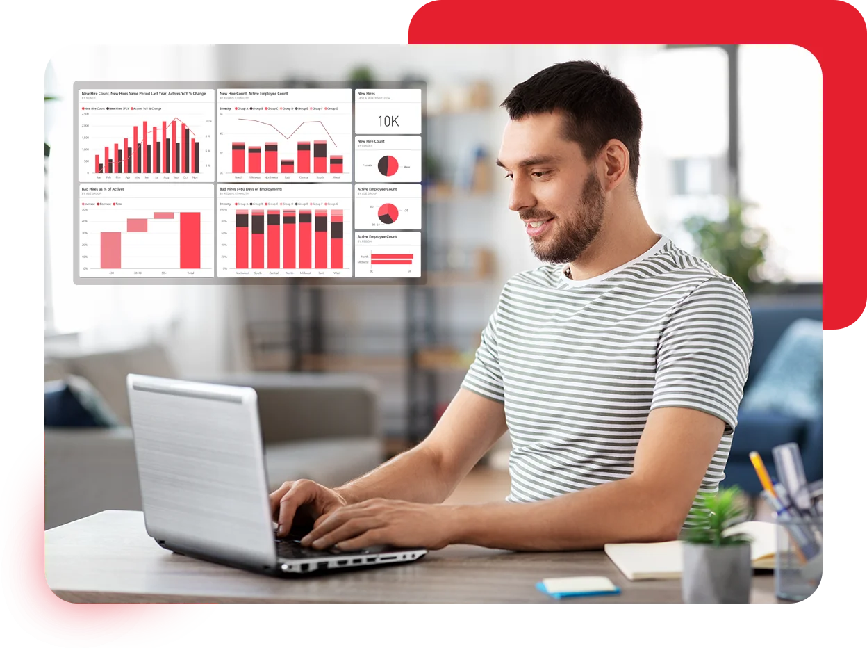 Power BI HR Dashboard